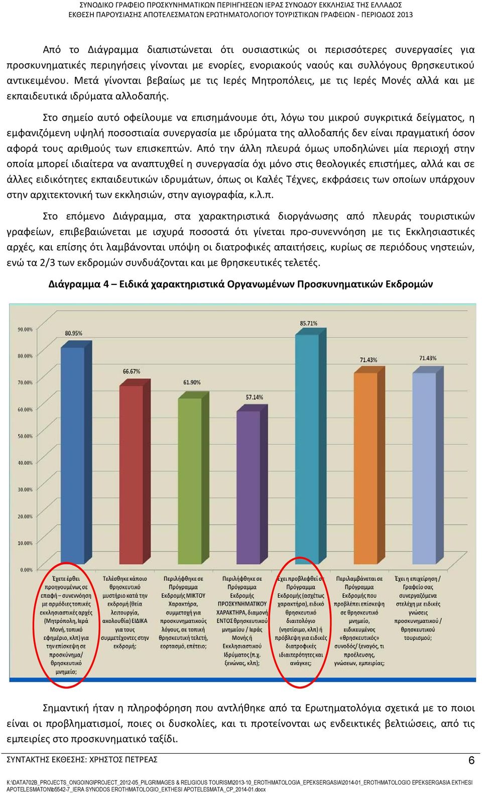 Στο σημείο αυτό οφείλουμε να επισημάνουμε ότι, λόγω του μικρού συγκριτικά δείγματος, η εμφανιζόμενη υψηλή ποσοστιαία συνεργασία με ιδρύματα της αλλοδαπής δεν είναι πραγματική όσον αφορά τους αριθμούς