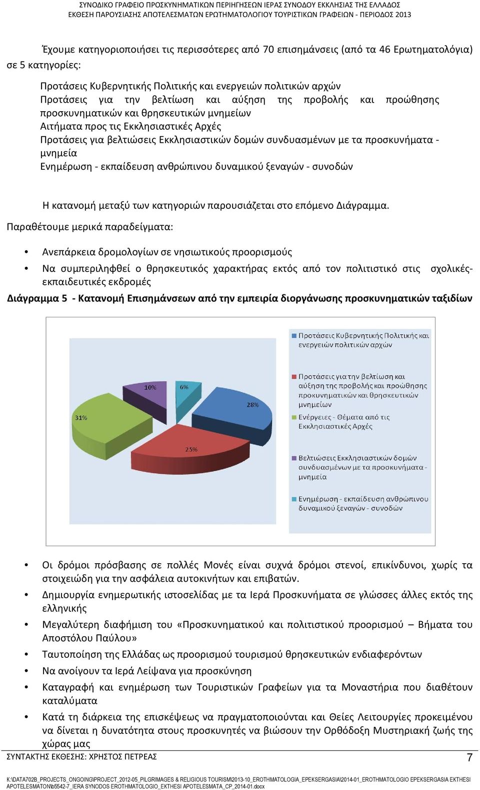 μνημεία Ενημέρωση εκπαίδευση ανθρώπινου δυναμικού ξεναγών συνοδών Η κατανομή μεταξύ των κατηγοριών παρουσιάζεται στο επόμενο Διάγραμμα.