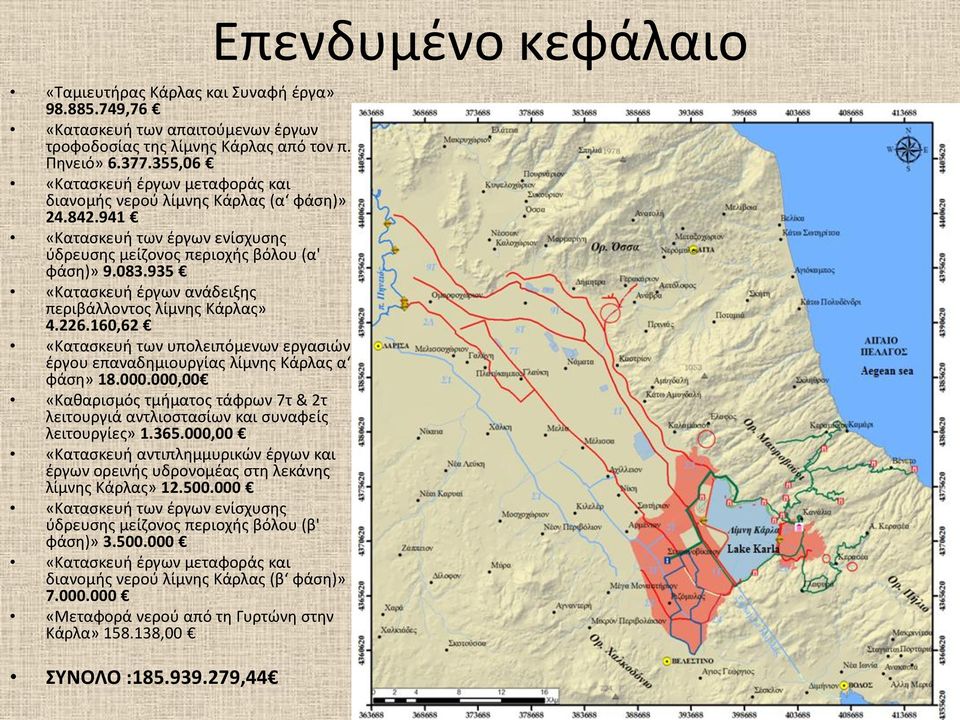 935 «Κατασκευή έργων ανάδειξης περιβάλλοντος λίμνης Κάρλας» 4.226.160,62 «Κατασκευή των υπολειπόμενων εργασιών έργου επαναδημιουργίας λίμνης Κάρλας α φάση» 18.000.