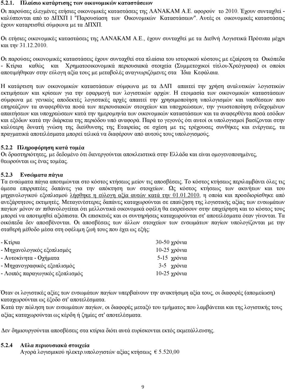 Οι ετήσιες οικονοµικές καταστάσεις της ΛΑΝΑΚΑΜ Α.Ε., έχουν συνταχθεί µε τα ιεθνή Λογιστικά Πρότυπα µέχρι και την 31.12.2010.
