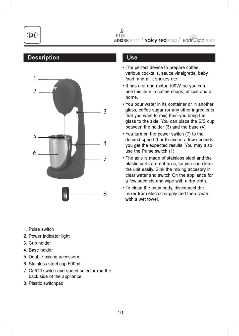 You can place the S/S cup between the holder (3) and the base (4) You turn on the power switch (7) to the desired speed (I or II) and in a few seconds you get the expected results.