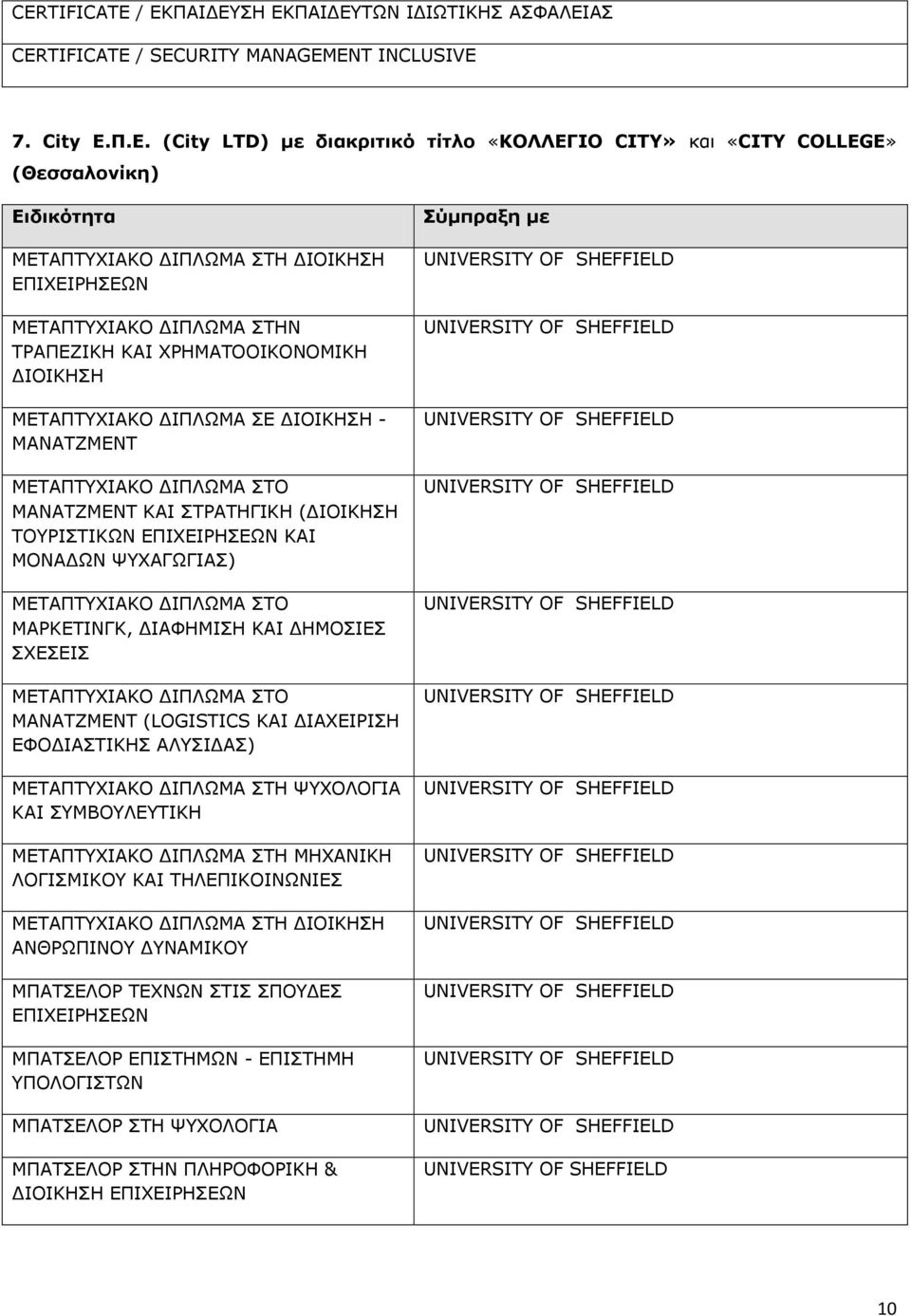 Ζ ΔΘΞΑΗΓΔΡΥΛ ΗΓΗΥΡΗΘΖΠ ΑΠΦΑΙΔΗΑΠ CERTIFICATE / SECURITY MANAGEMENT INCLUSIVE 7. City Δ.Π.Δ. (City LTD) με διακπιηικό ηίηλο «ΚΟΛΛΔΓΙΟ CITY» και «CITY COLLEGE» (Θεζζαλονίκη) ΚΔΡΑΞΡΣΗΑΘΝ ΓΗΞΙΥΚΑ ΠΡΖ