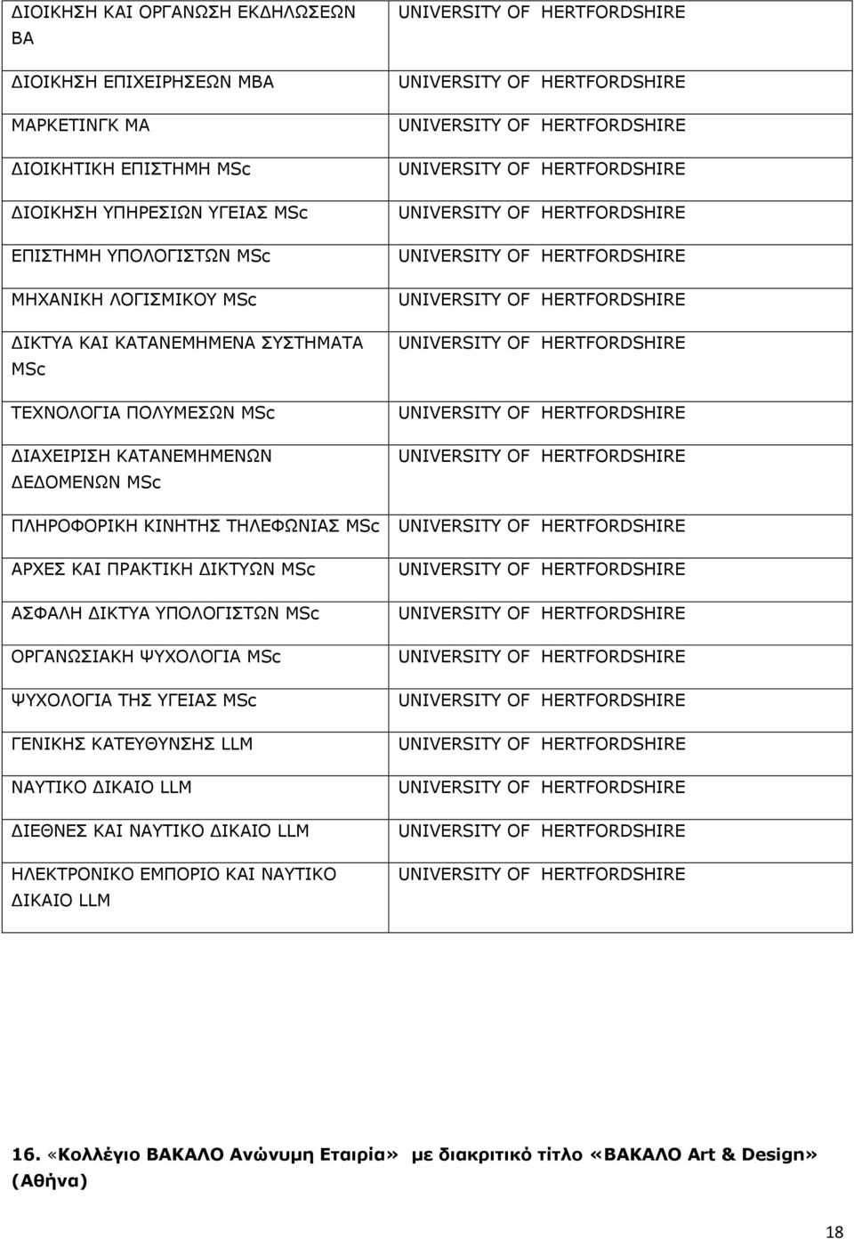 MSc ΑΟΣΔΠ ΘΑΗ ΞΟΑΘΡΗΘΖ ΓΗΘΡΥΛ MSc ΑΠΦΑΙΖ ΓΗΘΡΑ ΞΝΙΝΓΗΠΡΥΛ MSc ΝΟΓΑΛΥΠΗΑΘΖ ΤΣΝΙΝΓΗΑ MSc ΤΣΝΙΝΓΗΑ ΡΖΠ ΓΔΗΑΠ MSc ΓΔΛΗΘΖΠ ΘΑΡΔΘΛΠΖΠ LLM ΛΑΡΗΘΝ ΓΗΘΑΗΝ LLM