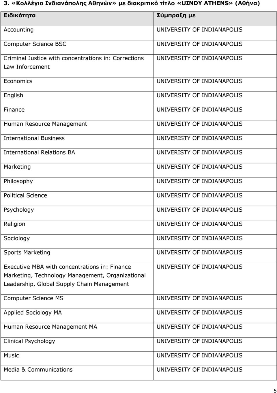 Religion Sociology Sports Marketing Executive MBA with concentrations in: Finance Marketing, Technology Management, Organizational Leadership, Global Supply Chain