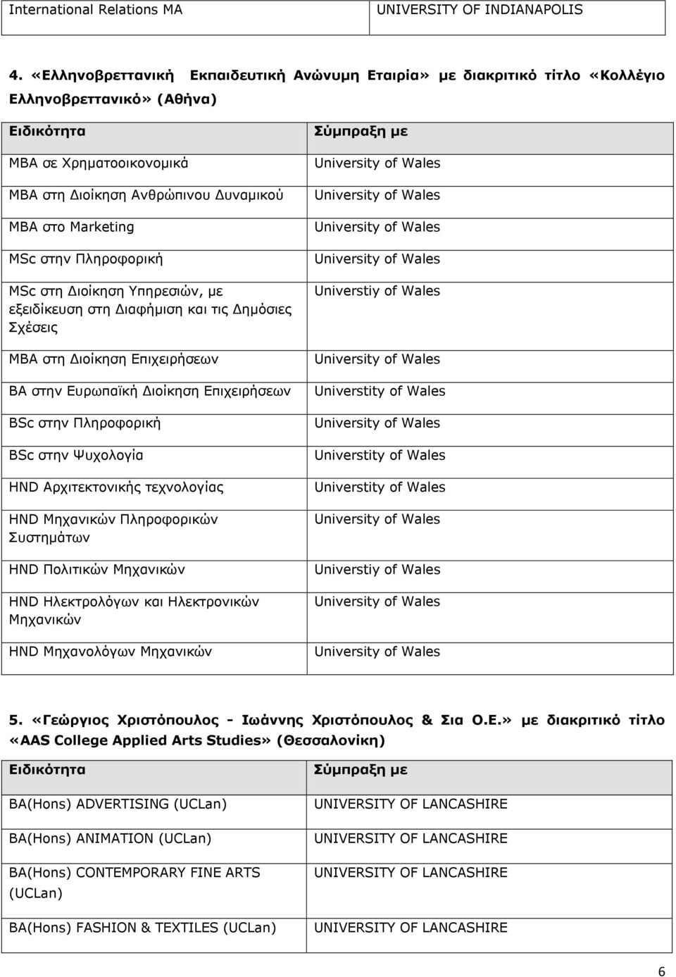 Ξληποθοπική MSc ζηη Γιοίκηζη πηπεζιών, με εξειδίκεςζη ζηη Γιαθήμιζη και ηιρ Γημόζιερ Πσέζειρ MBA ζηη Γιοίκηζη Δπισειπήζεων BA ζηην Δςπωπαϊκή Γιοίκηζη Δπισειπήζεων BSc ζηην Ξληποθοπική BSc ζηην