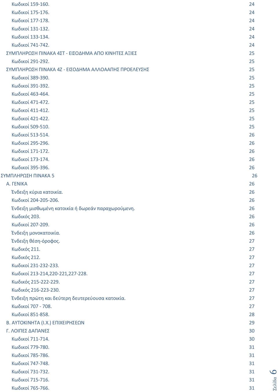25 Κωδικοί 513-514. 26 Κωδικοί 295-296. 26 Κωδικοί 171-172. 26 Κωδικοί 173-174. 26 Κωδικοί 395-396. 26 ΤΜΠΛΘΡΩΘ ΠΛΝΑΚΑ 5 26 Α. ΓΕΝΛΚΑ 26 Ζνδειξη κφρια κατοικία. 26 Κωδικοί 204-205-206.