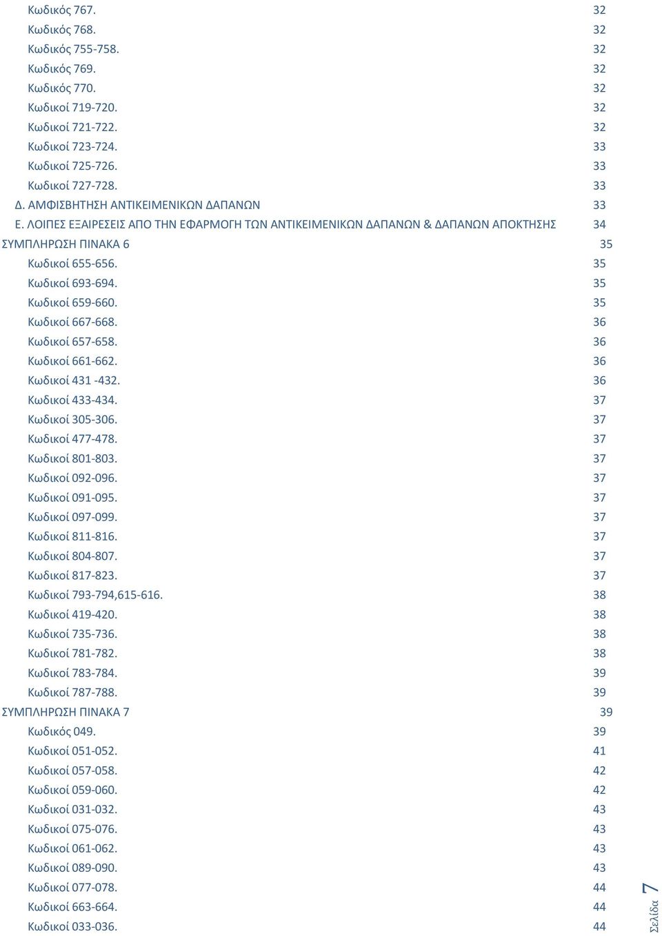 35 Κωδικοί 667-668. 36 Κωδικοί 657-658. 36 Κωδικοί 661-662. 36 Κωδικοί 431-432. 36 Κωδικοί 433-434. 37 Κωδικοί 305-306. 37 Κωδικοί 477-478. 37 Κωδικοί 801-803. 37 Κωδικοί 092-096. 37 Κωδικοί 091-095.