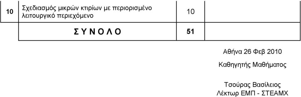 Σ Υ Ν Ο Λ Ο 51 Αθήνα 26 Φεβ 2010