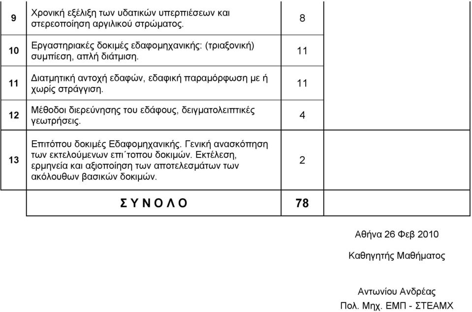 Μέθοδοι διερεύνησης του εδάφους, δειγματολειπτικές γεωτρήσεις. Επιτόπου δοκιμές Εδαφομηχανικής.