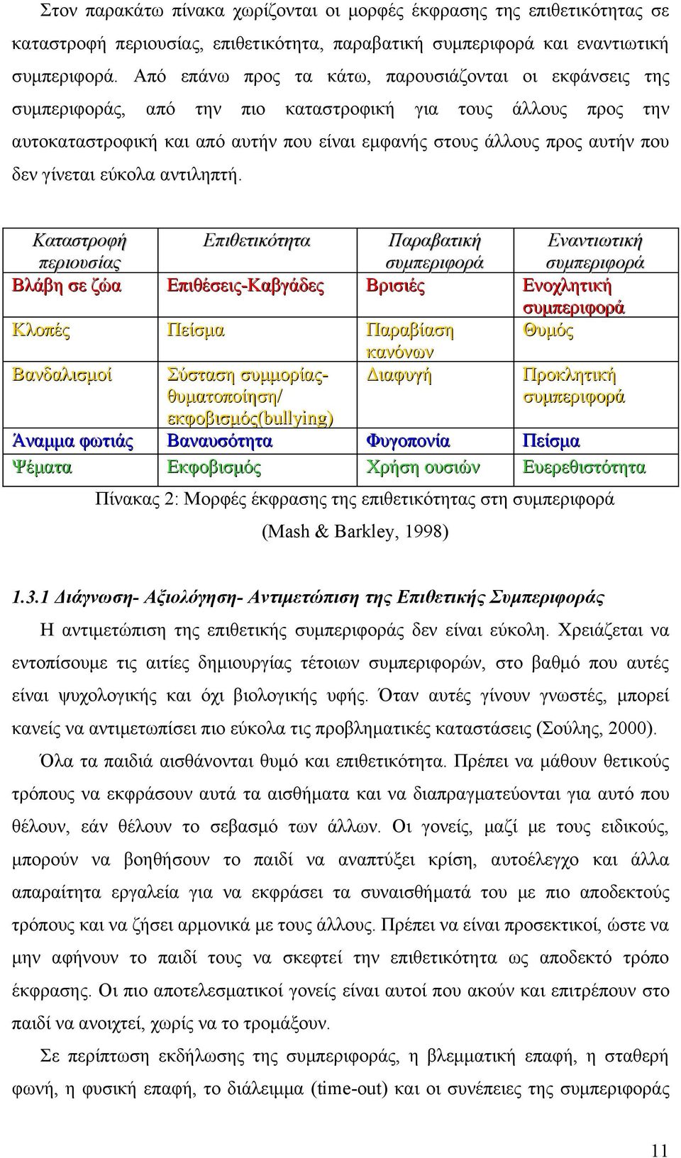 δεν γίνεται εύκολα αντιληπτή.