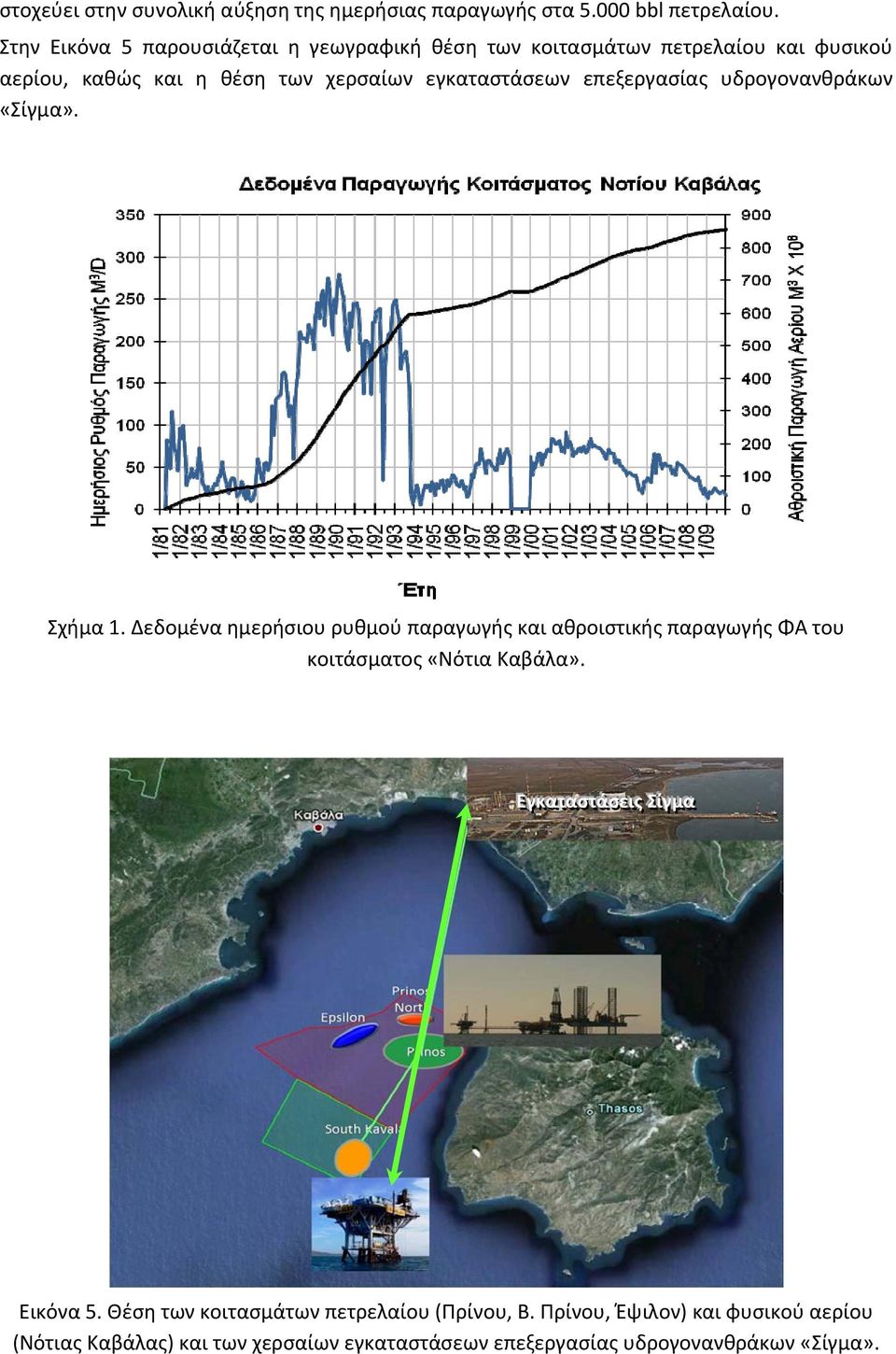 επεξεργασίας υδρογονανθράκων «Σίγμα». Σχήμα 1. Δεδομένα ημερήσιου ρυθμού παραγωγής και αθροιστικής παραγωγής ΦΑ του κοιτάσματος «Νότια Καβάλα».