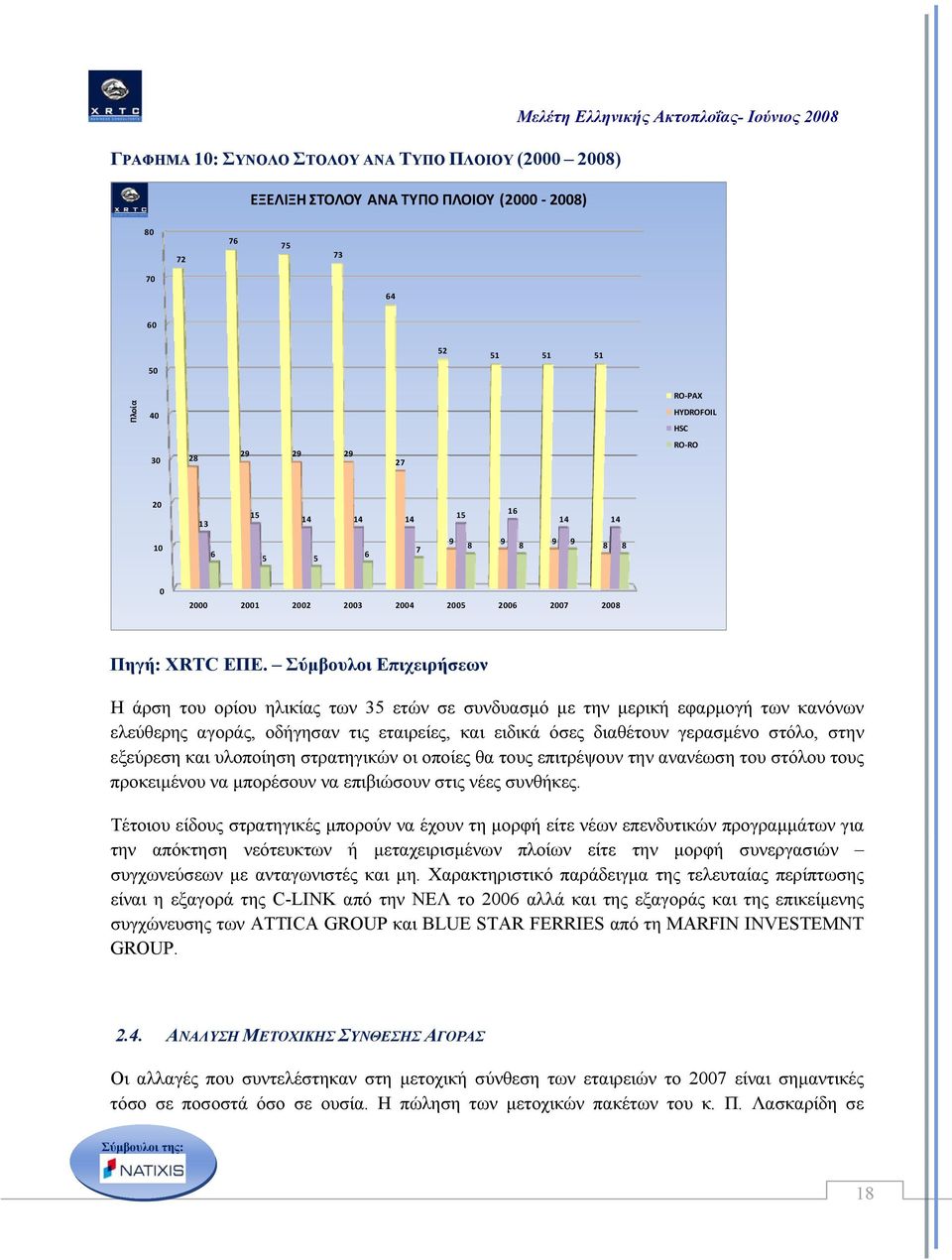 την μερική εφαρμογή των κανόνων ελεύθερης αγοράς, οδήγησαν τις εταιρείες, και ειδικά όσες διαθέτουν γερασμένο στόλο, στην εξεύρεση και υλοποίηση στρατηγικών οι οποίες θα τους επιτρέψουν την ανανέωση