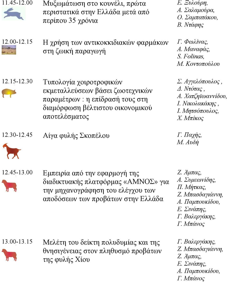 Φωλίνας, Α. Μαναφάς, S. Folinas, Μ. Κοντοπούλου Σ. Αγγελόπουλος, Δ. Ντότας, Α. Χατζηϊωαννίδου, Ι. Νικολακάκης, Ι. Μητσόπουλος, Χ. Μπίκος 12.30-12.45 Αίγα φυλής Σκοπέλου Γ. Παχής, Μ. Αυδή 12.45-13.