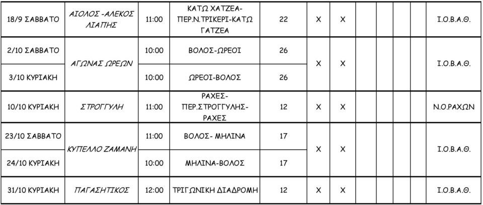 3/10 ΚΥΡΙΑΚΗ 10:00 ΩΡΕΟΙ-ΒΟΛΟΣ 26 10/10 ΚΥΡΙΑΚΗ ΣΤΡΟΓΓΥΛΗ 11:00 ΡΑΕΣ- ΠΕΡ.