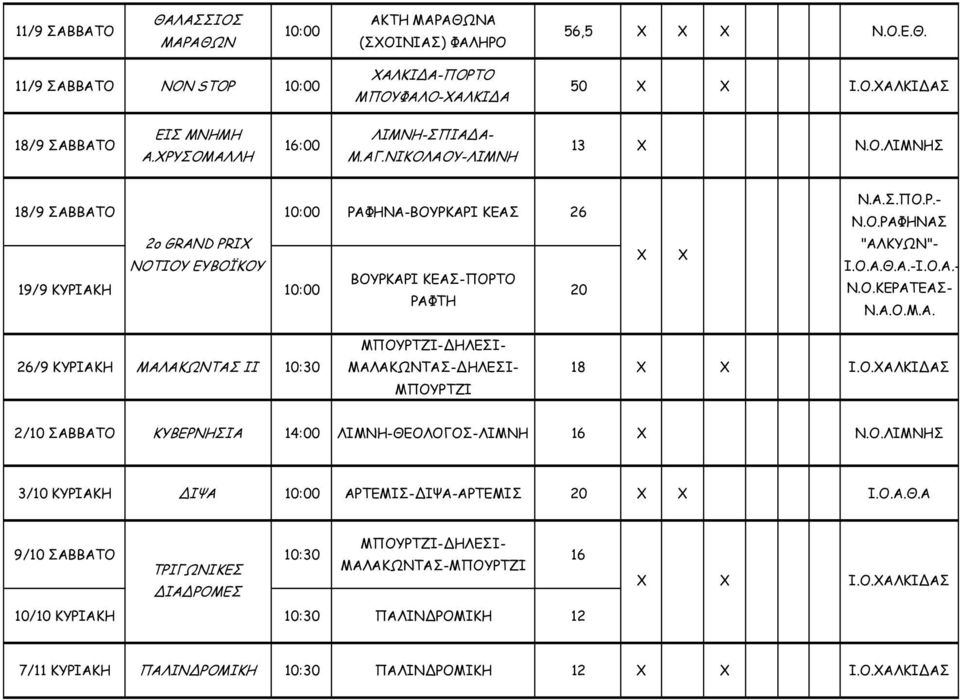 Ο.Α.Θ.Α.-Ι.Ο.Α.- ΚΕΡΑΤΕΑΣ- Ν.Α.Ο.Μ.Α. 26/9 ΚΥΡΙΑΚΗ ΜΑΛΑΚΩΝΤΑΣ ΙΙ 10:30 ΜΠΟΥΡΤΖΙ- ΗΛΕΣΙ- ΜΑΛΑΚΩΝΤΑΣ- ΗΛΕΣΙ- ΜΠΟΥΡΤΖΙ 18 Ι.Ο.ΑΛΚΙ ΑΣ 2/10 ΣΑΒΒΑΤΟ ΚΥΒΕΡΝΗΣΙΑ 14:00 ΛΙΜΝΗ-ΘΕΟΛΟΓΟΣ-ΛΙΜΝΗ 16 ΛΙΜΝΗΣ 3/10 ΚΥΡΙΑΚΗ ΙΨΑ 10:00 ΑΡΤΕΜΙΣ- ΙΨΑ-ΑΡΤΕΜΙΣ 20 Ι.
