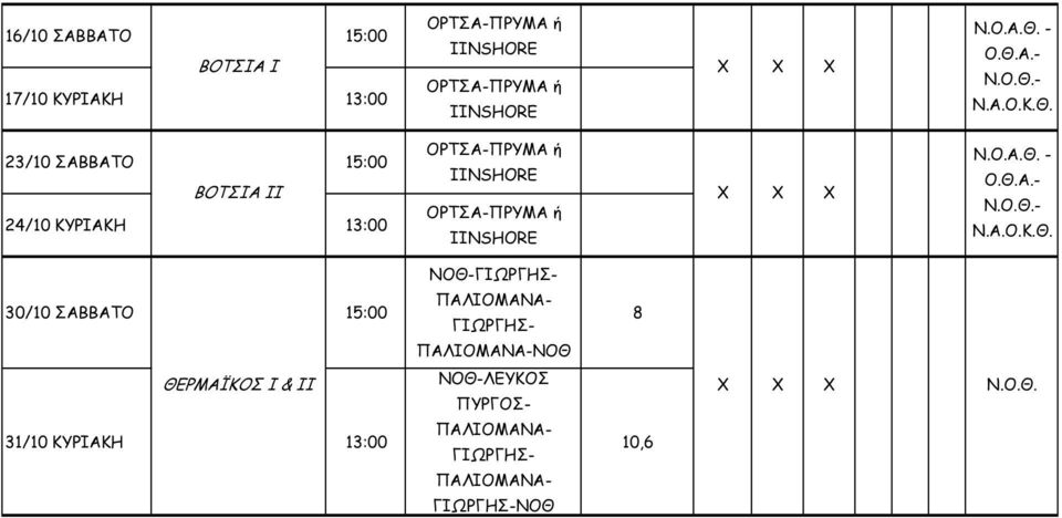 Θ.Α.- Θ.- Ν.Α.Ο.Κ.Θ. 30/10 ΣΑΒΒΑΤΟ 15:00 ΝΟΘ-ΓΙΩΡΓΗΣ- ΠΑΛΙΟΜΑΝΑ- ΓΙΩΡΓΗΣ- 8