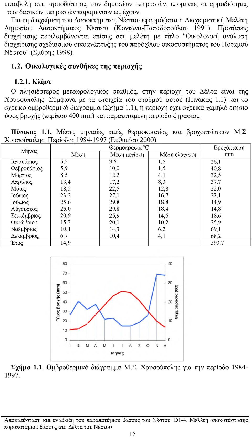 Προτάσεις διαχείρισης περιλαμβάνονται επίσης στη μελέτη με τίτλο "Οικολογική ανάλυση διαχείρισης σχεδιασμού οικοανάπτυξης του παρόχθιου οικοσυστήματος του Ποταμού Νέστου" (Σμύρης 1998). 1.2.