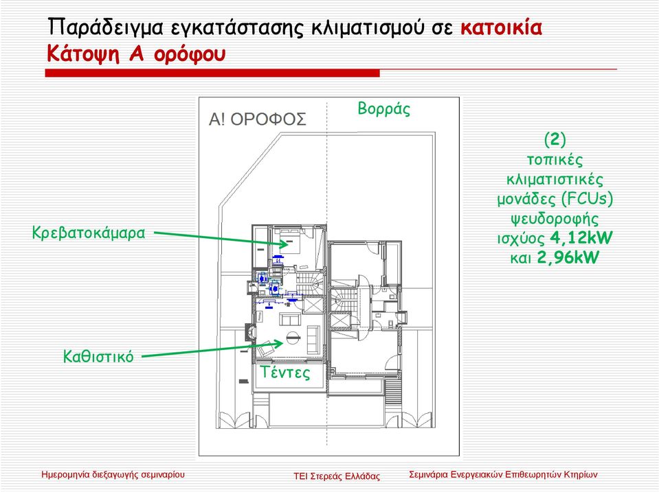 Κρεβατοκάµαρα (2) τοπικές κλιµατιστικές