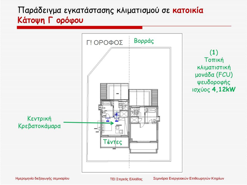 Τοπική κλιµατιστική µονάδα (FCU)