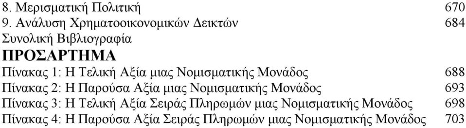 Τελική Αξία μιας Νομισματικής Μονάδος 688 Πίνακας 2: Η Παρούσα Αξία μιας Νομισματικής