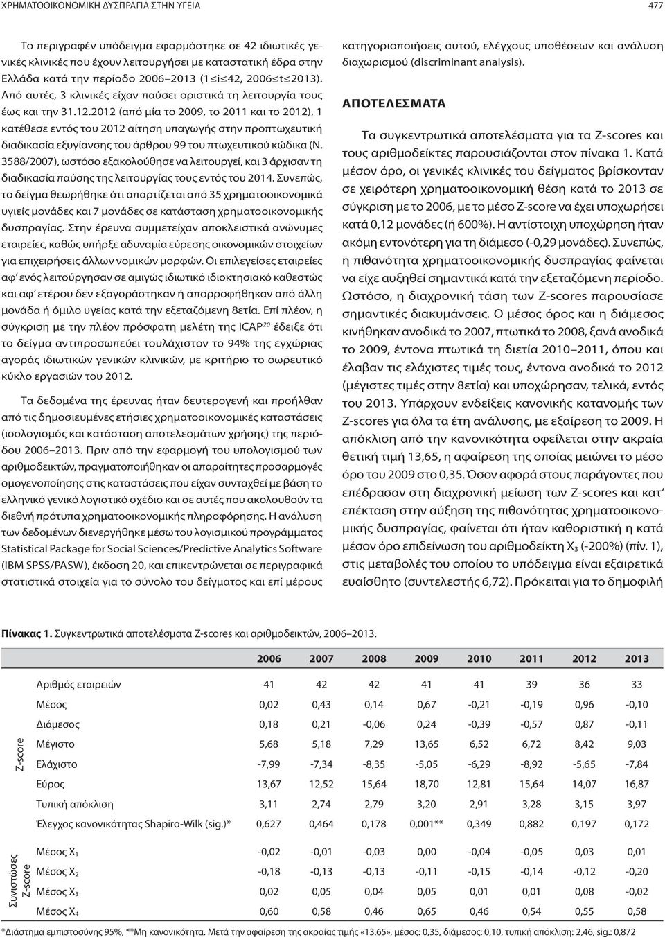 2012 (από μία το 2009, το 2011 και το 2012), 1 κατέθεσε εντός του 2012 αίτηση υπαγωγής στην προπτωχευτική διαδικασία εξυγίανσης του άρθρου 99 του πτωχευτικού κώδικα (Ν.