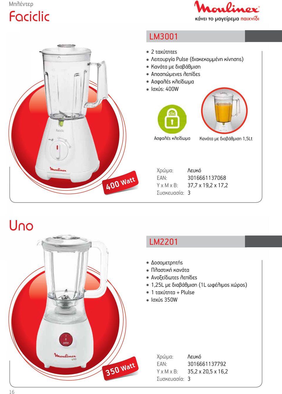Λευκό 3016661137068 37,7 x 19,2 x 17,2 3 Uno LM2201 Δοσομετρητής Πλαστική κανάτα Ανοξείδωτες λεπίδες