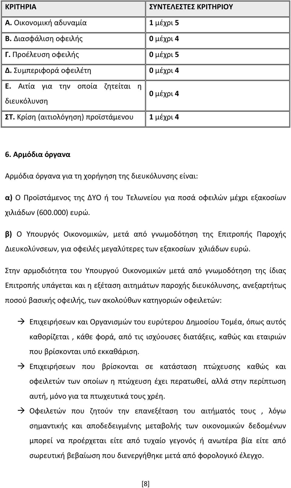 Αρμόδια όργανα Αρμόδια όργανα για τη χορήγηση της διευκόλυνσης είναι: α) Ο Προϊστάμενος της ΔΥΟ ή του Τελωνείου για ποσά οφειλών μέχρι εξακοσίων χιλιάδων (600.000) ευρώ.