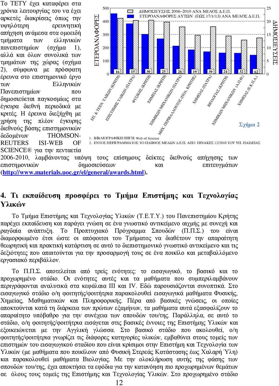 Η έρευνα διεξήχθη με χρήση της πλέον έγκυρης διεθνούς βάσης επιστημονικών Σχήμα 2 δεδομένων THOMSON- REUTERS ISI-WEB OF SCIENCE για την πενταετία 2006-2010, λαμβάνοντας υπόψη τους επίσημους δείκτες