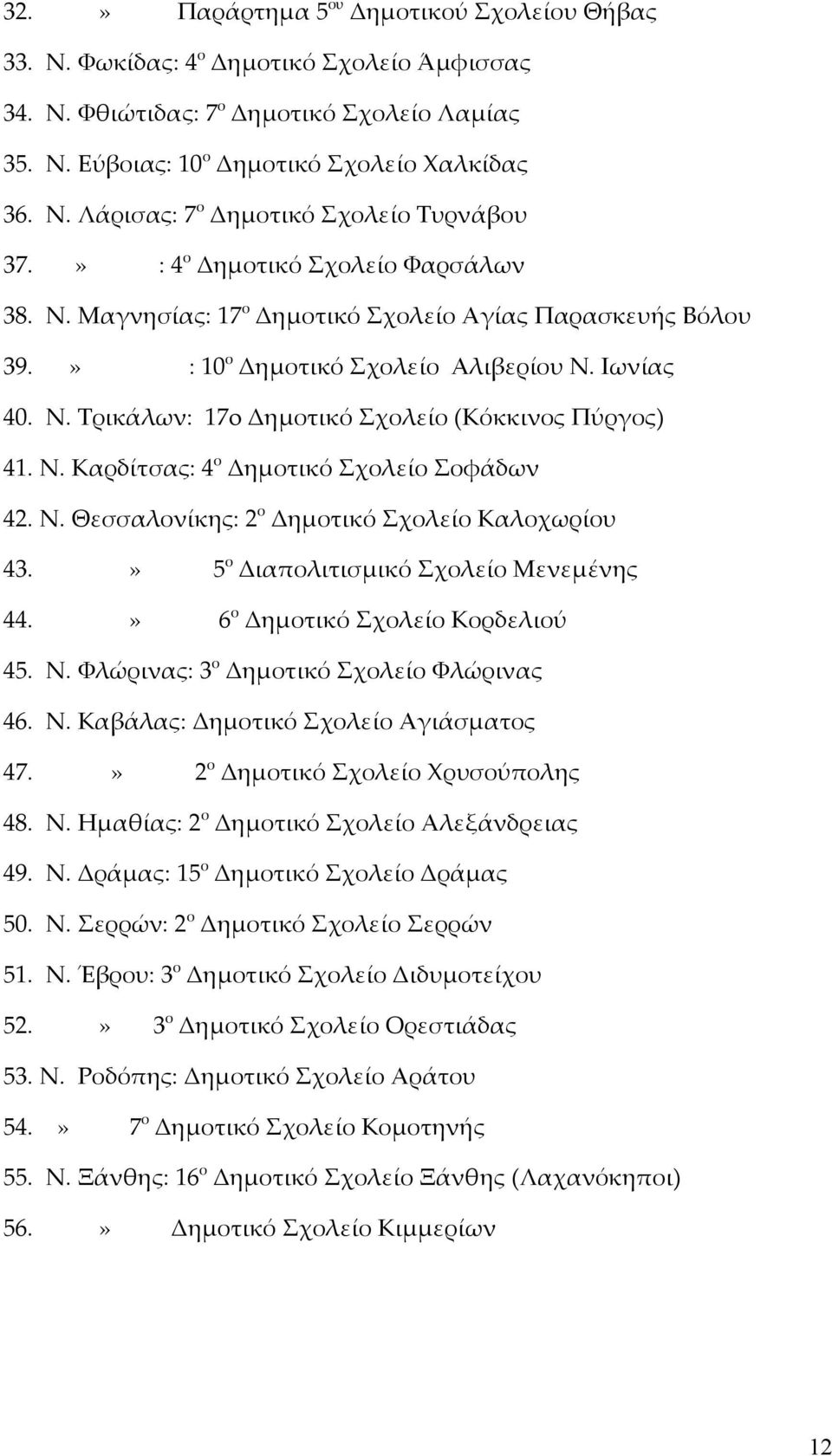 Ν. Καρδίτσας: 4 ο Δημοτικό Σχολείο Σοφάδων 42. Ν. Θεσσαλονίκης: 2 ο Δημοτικό Σχολείο Καλοχωρίου 43.» 5 ο Διαπολιτισμικό Σχολείο Μενεμένης 44.» 6 ο Δημοτικό Σχολείο Κορδελιού 45. Ν. Φλώρινας: 3 ο Δημοτικό Σχολείο Φλώρινας 46.