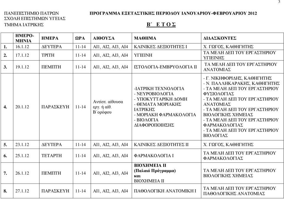 ΝΙΚΗΦΟΡΙΔΗΣ, - Ν. ΠΑΛΛΗΚΑΡΑΚΗΣ, - ΦΥΣΙΟΛΟΓΙΑΣ - - ΒΙΟΛΟΓΙΚΗΣ ΧΗΜΕΙΑΣ - ΦΑΡΜΑΚΟΛΟΓΙΑΣ - ΒΙΟΛΟΓΙΑΣ 5. 23.1.12 ΔΕΥΤΕΡΑ 11-14 ΑΙ1, ΑΙ2, AI3, ΑΙ4 ΚΛΙΝΙΚΕΣ ΔΕΞΙΟΤΗΤΕΣ ΙΙ Χ. ΓΩΓΟΣ, 6. 25.1.12 ΤΕΤΑΡΤΗ 11-14 ΑΙ1, ΑΙ2, AI3, ΑΙ4 ΦΑΡΜΑΚΟΛΟΓΙΑ Ι 7.