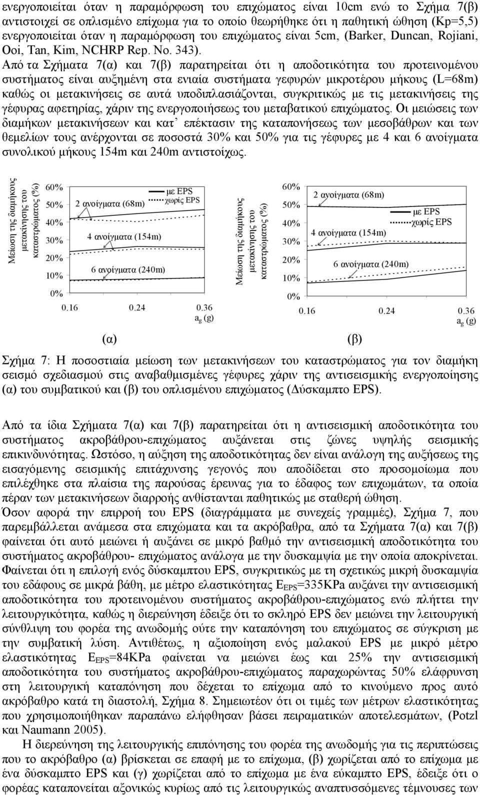 Από τα Σχήματα 7(α) και 7(β) παρατηρείται ότι η αποδοτικότητα του προτεινομένου συστήματος είναι αυξημένη στα ενιαία συστήματα γεφυρών μικροτέρου μήκους (L=68m) καθώς οι μετακινήσεις σε αυτά