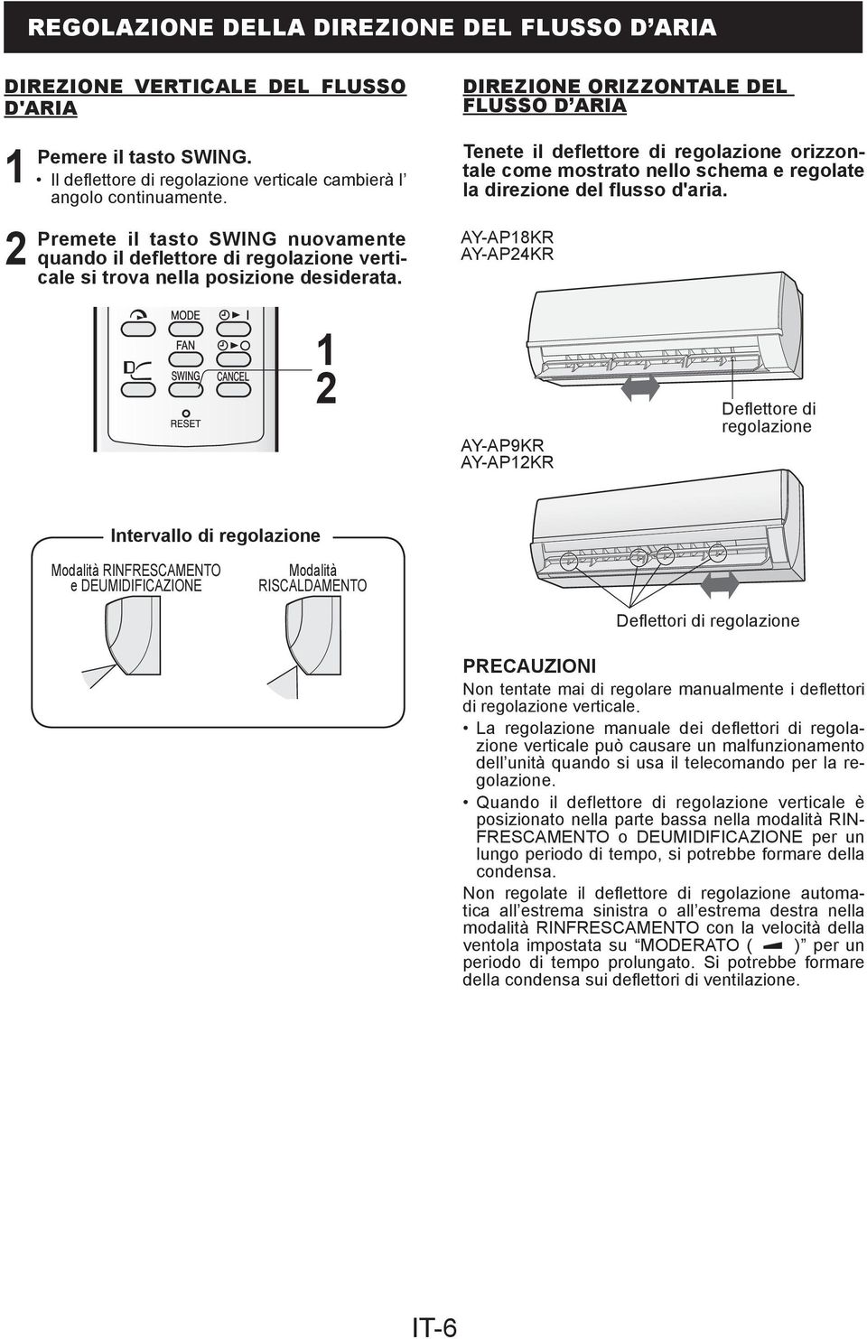 DIREZIONE ORIZZONTALE DEL FLUSSO D ARIA Tenete il deflettore di regolazione orizzontale come mostrato nello schema e regolate la direzione del flusso d'aria.