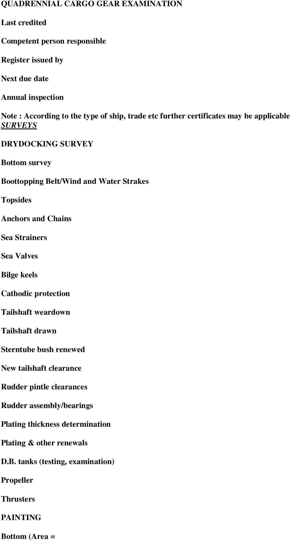 Strainers Sea Valves Bilge keels Cathodic protection Tailshaft weardown Tailshaft drawn Sterntube bush renewed New tailshaft clearance Rudder pintle