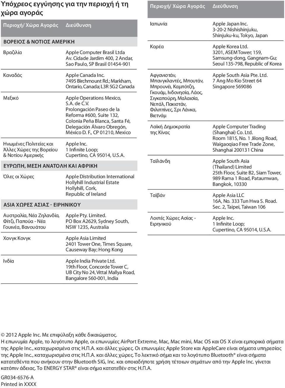 ; Markham, Ontario, Canada; L3R 5G2 Canada Apple Operations Mexico, S.A. de C.V. Prolongación Paseo de la Reforma #600, Suite 132, Colonia Peña Blanca, Santa Fé, Delegación Álvaro Obregón, México D.