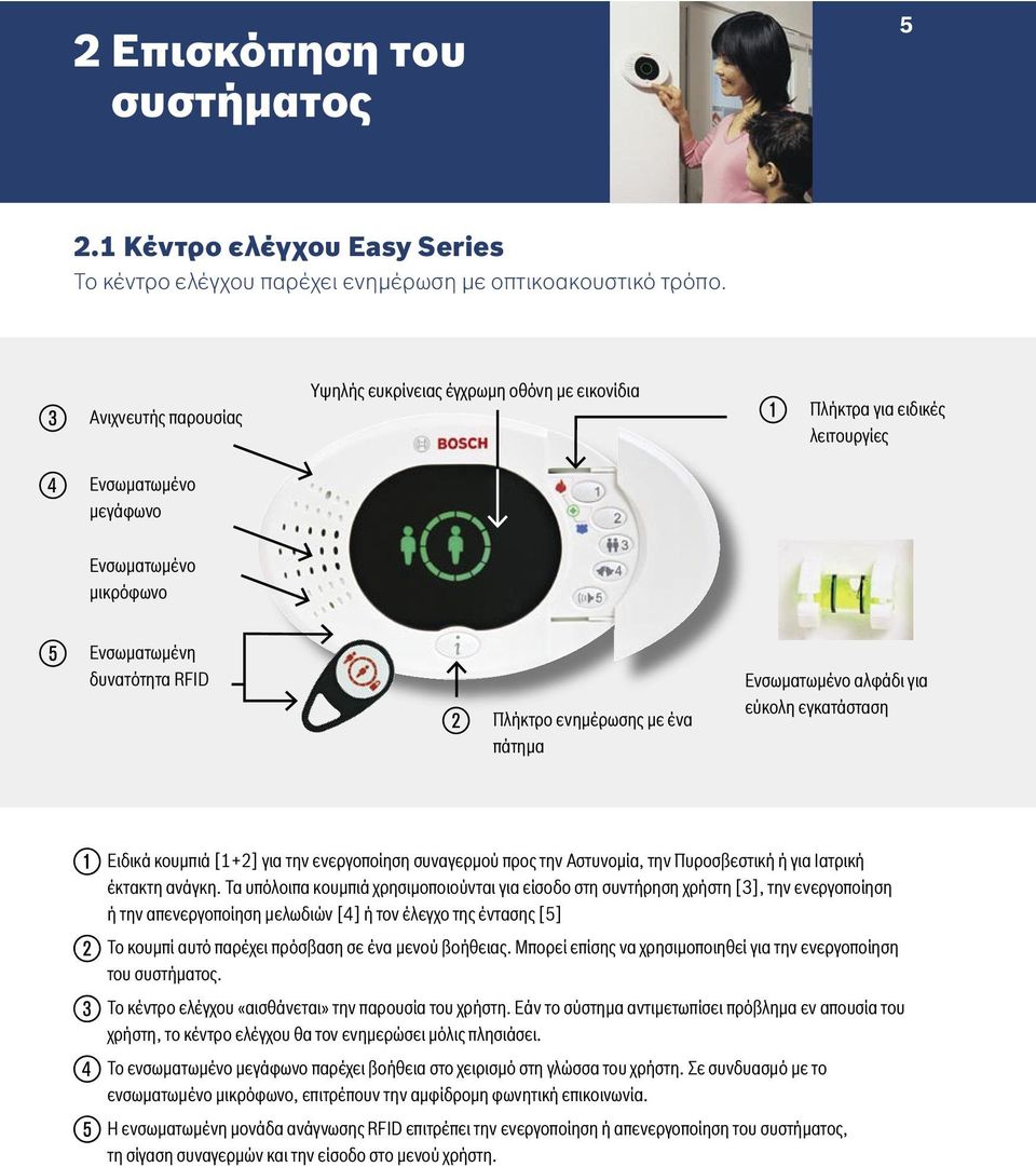 πάτηµα Ενσωµατωµένο αλφάδι για εύκολη εγκατάσταση Ειδικά κουµπιά [1+2] για την ενεργοποίηση συναγερµού προς την Αστυνοµία, την Πυροσβεστική ή για Ιατρική έκτακτη ανάγκη.