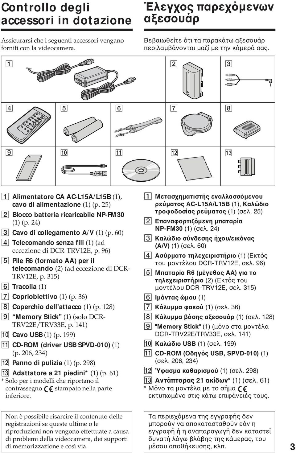 1 2 3 4 9 5 q; 6 qa 7 qs 8 qd Operazioni preliminari Ξεκινώντας 1 Alimentatore CA AC-L15A/L15B (, cavo di alimentazione ( (p. 25) 2 Blocco batteria ricaricabile NP-FM30 ( (p.