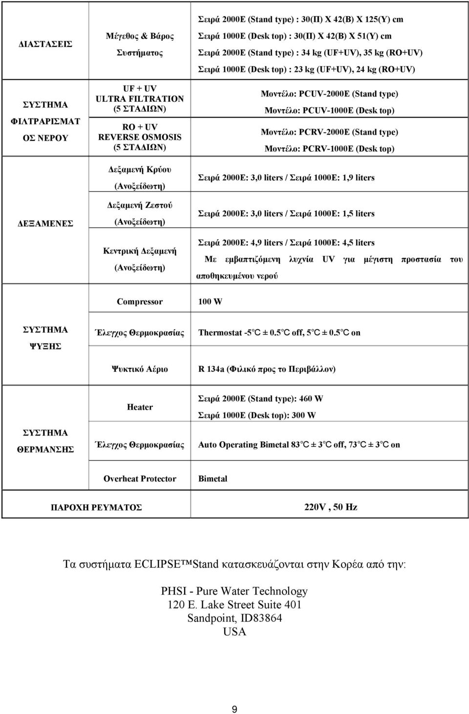Compressor ΣΥΣΤΗΜΑ Μοντέλο: PCUV-1000E (Desk top) RO + UV REVERSE OSMOSIS (5 ΣΤΑΔΙΩΝ) Δεξαμενή Κρύου ΔΕΞΑΜΕΝΕΣ Μοντέλο: PCUV-2000E (Stand type) Έλεγχος Θερμοκρασίας Μοντέλο: PCRV-2000E (Stand type)