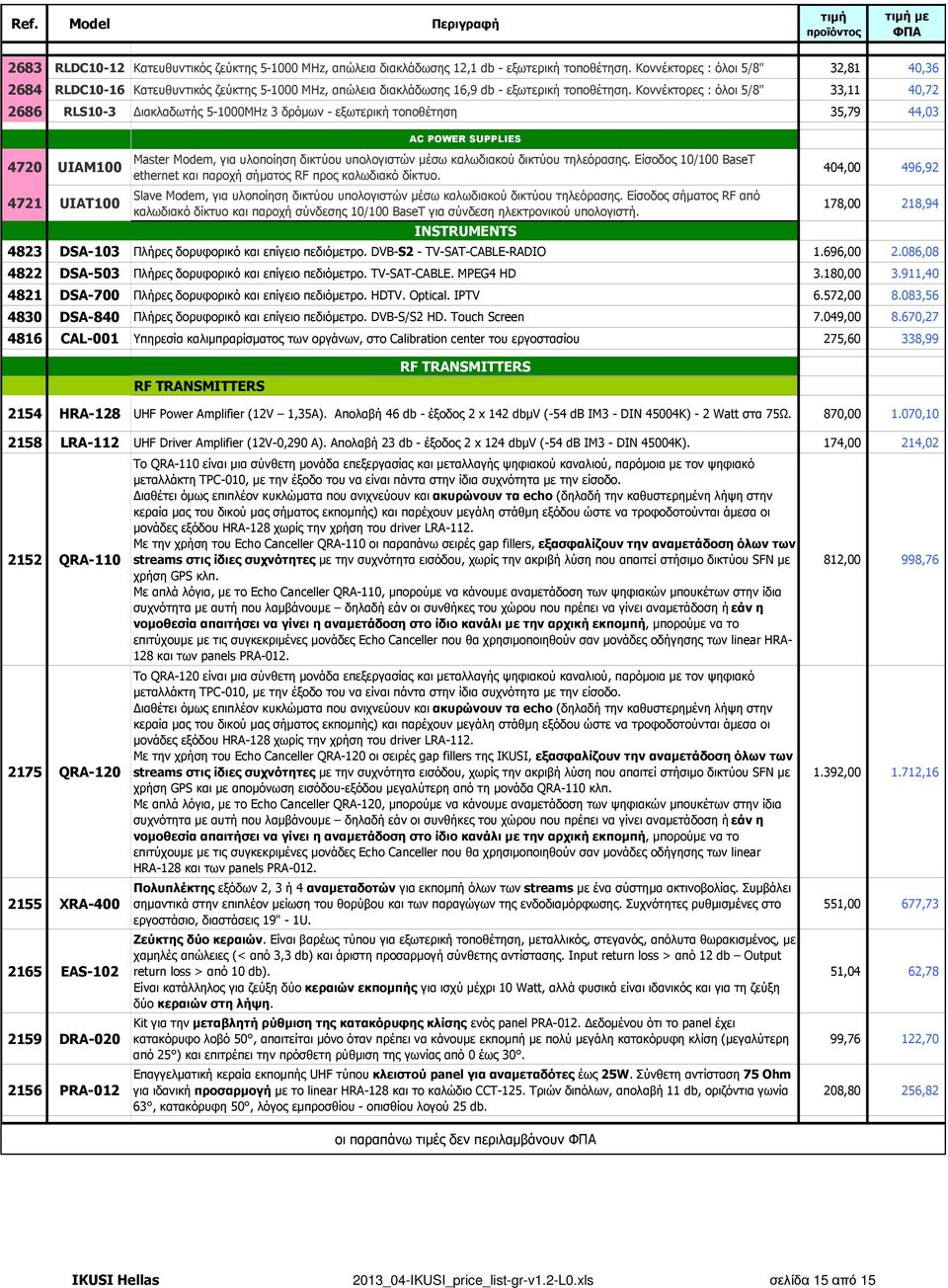 Κοννέκτορες : όλοι 5/8" 33,11 40,72 2686 RLS10-3 ιακλαδωτής 5-1000MHz 3 δρόµων - εξωτερική τοποθέτηση 35,79 44,03 4720 UIAM100 4721 UIAT100 AC POWER SUPPLIES Master Modem, για υλοποίηση δικτύου