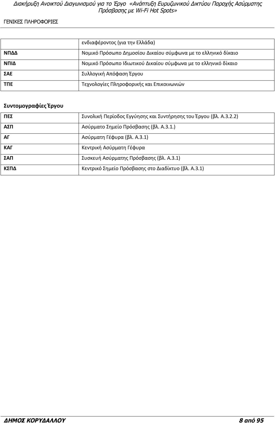ΠΕΣ ΑΣΠ ΑΓ ΚΑΓ ΣΑΠ ΚΣΠΔ Συνολική Περίοδος Εγγύησης και Συντήρησης του Έργου (βλ. Α.3.2.2) Ασύρματο Σημείο Πρόσβασης (βλ. Α.3.1.