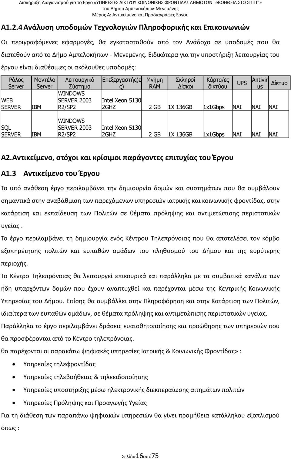 Μνήμη RAM κληποί Δίζκοι Κάπηα/ερ δικηύος UPS Αntivir us Intel Xen 5130 2GHZ 2 GB 1X 136GB 1x1Gbps NAI NAI NAI Δίκηςο SQL SERVER IBM WINDOWS SERVER 2003 R2/SP2 Intel Xen 5130 2GHZ 2 GB 1X 136GB