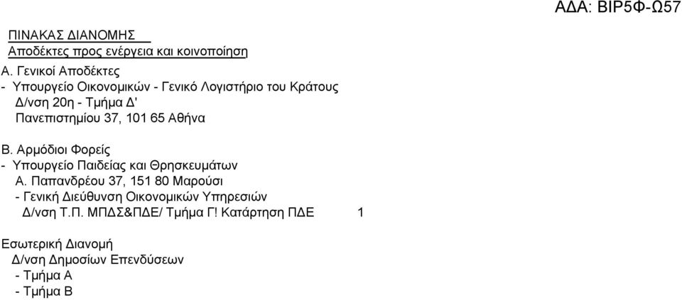 Πανεπιστημίου 37, 101 65 Αθήνα Β. Αρμόδιοι Φορείς - Υπουργείο Παιδείας και Θρησκευμάτων Α.