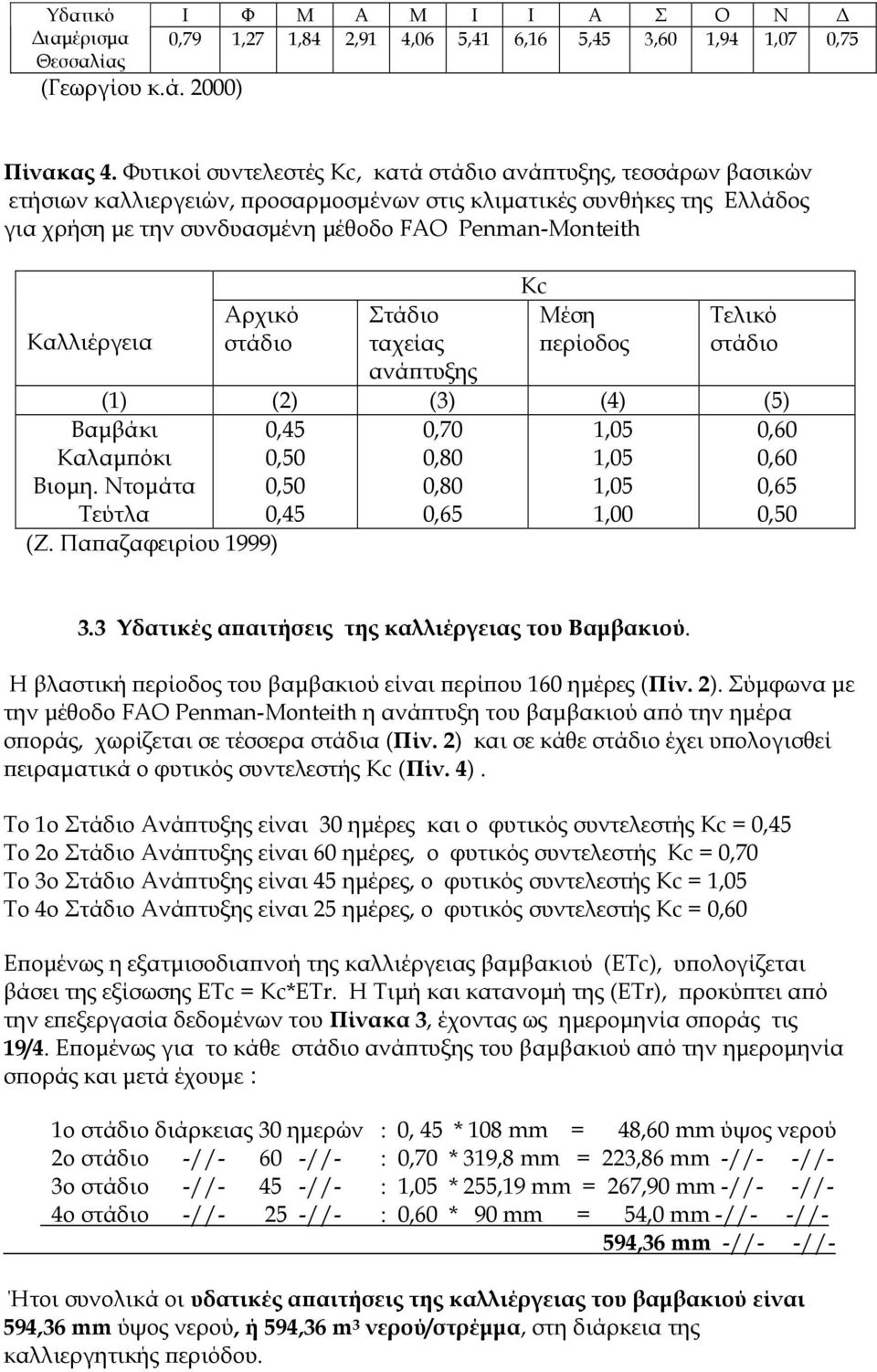 Kαλλιέργεια Αρχικό στάδιο Στάδιο ταχείας ανά τυξης Κc Μέση ερίοδος Τελικό στάδιο (1) (2) (3) (4) (5) Βαµβάκι Καλαµ όκι Βιοµη.