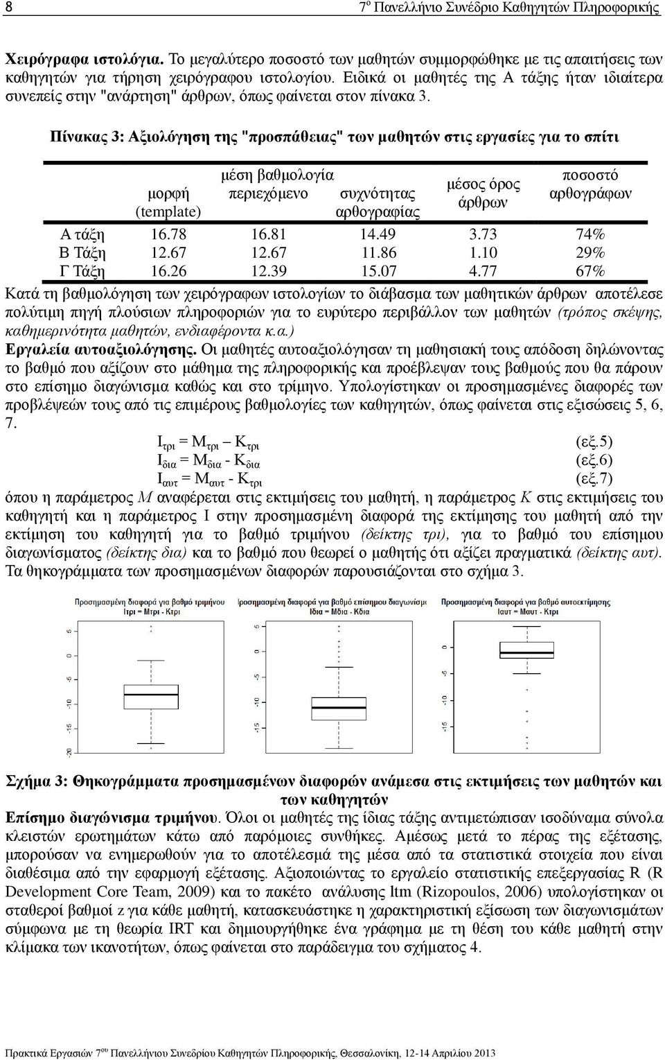 Πίνακας 3: Αξιολόγηση της "προσπάθειας" των μαθητών στις εργασίες για το σπίτι μορφή (template) μέση βαθμολογία περιεχόμενο συχνότητας αρθογραφίας μέσος όρος άρθρων ποσοστό αρθογράφων Α τάξη 16.78 16.