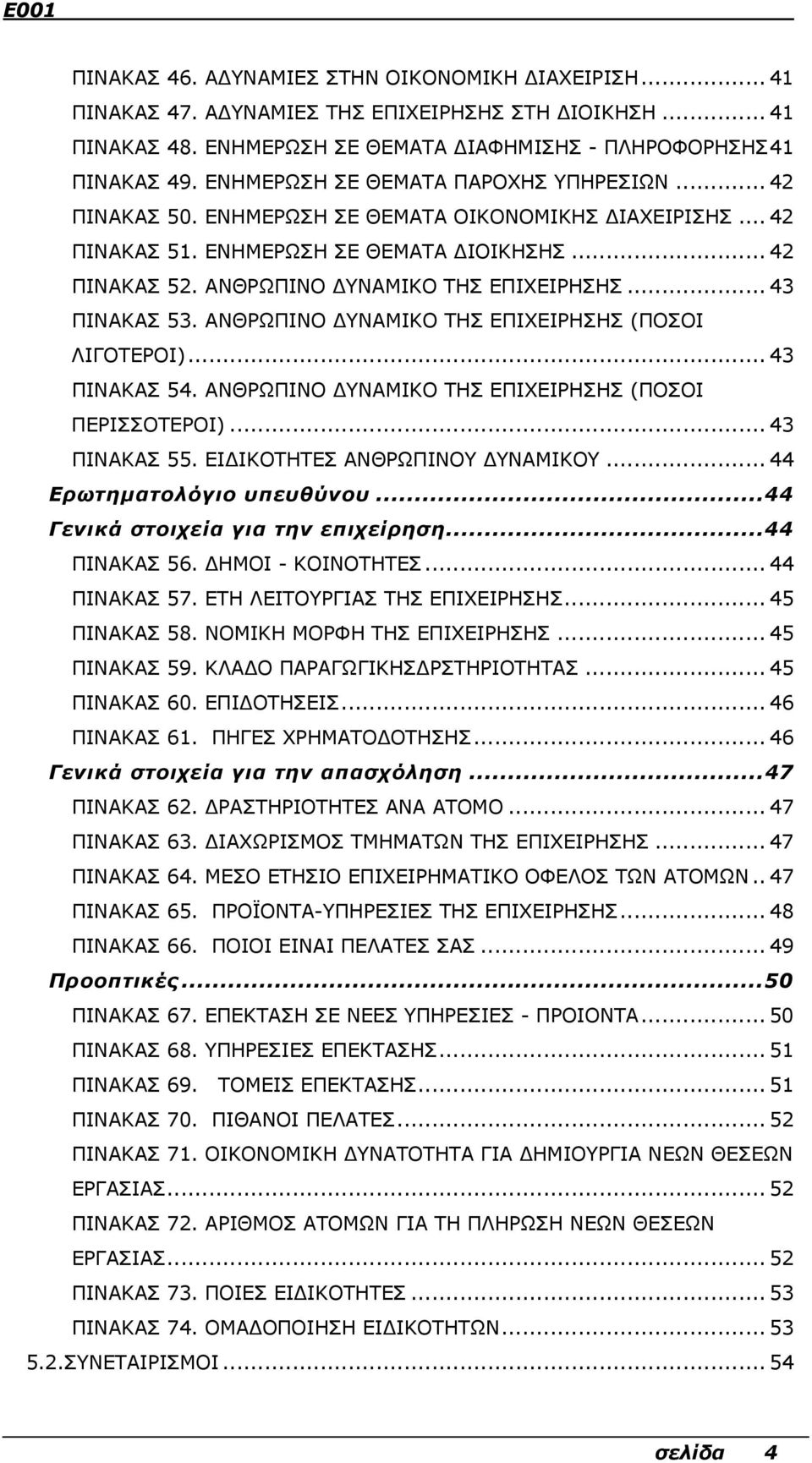 .. 43 ΠΙΝΑΚΑΣ 53. ΑΝΘΡΩΠΙΝΟ ΥΝΑΜΙΚΟ ΤΗΣ ΕΠΙΧΕΙΡΗΣΗΣ (ΠΟΣΟΙ ΛΙΓΟΤΕΡΟΙ)... 43 ΠΙΝΑΚΑΣ 54. ΑΝΘΡΩΠΙΝΟ ΥΝΑΜΙΚΟ ΤΗΣ ΕΠΙΧΕΙΡΗΣΗΣ (ΠΟΣΟΙ ΠΕΡΙΣΣΟΤΕΡΟΙ)... 43 ΠΙΝΑΚΑΣ 55. ΕΙ ΙΚΟΤΗΤΕΣ ΑΝΘΡΩΠΙΝΟΥ ΥΝΑΜΙΚΟΥ.