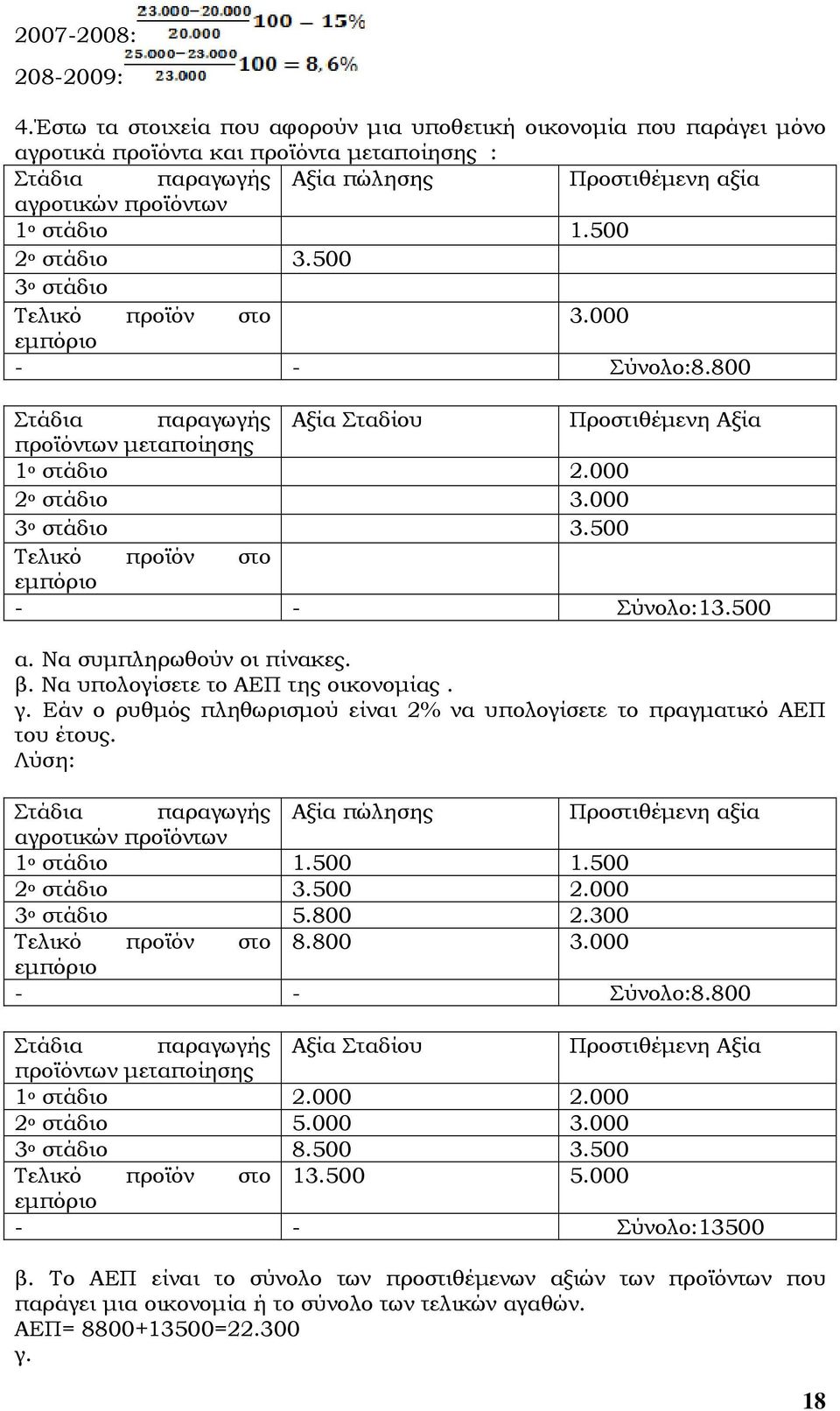 500 2 ο στάδιο 3.500 3 ο στάδιο Τελικό προϊόν στο 3.000 εµπόριο - - Σύνολο:8.800 Στάδια παραγωγής Αξία Σταδίου Προστιθέµενη Αξία προϊόντων µεταποίησης 1 ο στάδιο 2.000 2 ο στάδιο 3.000 3 ο στάδιο 3.