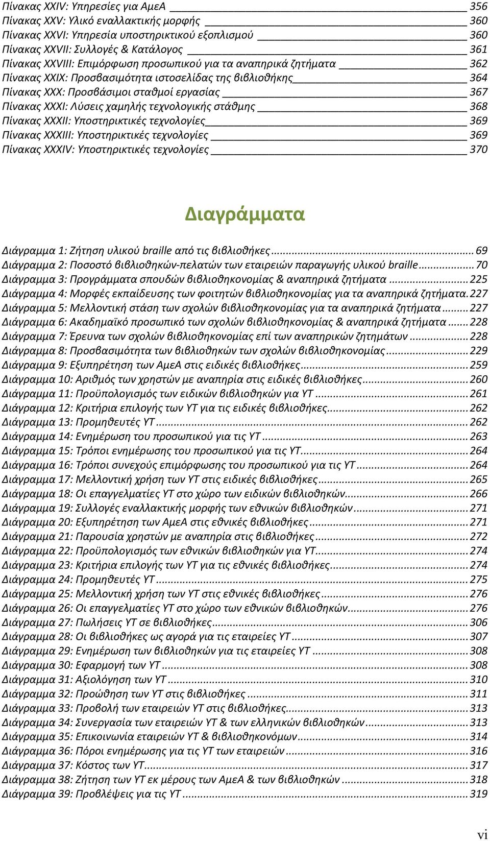 368 Πίνακας XXXII: Υποστηρικτικές τεχνολογίες 369 Πίνακας XXXIII: Υποστηρικτικές τεχνολογίες 369 Πίνακας XXXIV: Υποστηρικτικές τεχνολογίες 370 Διαγράμματα Διάγραμμα 1: Ζήτηση υλικού braille από τις