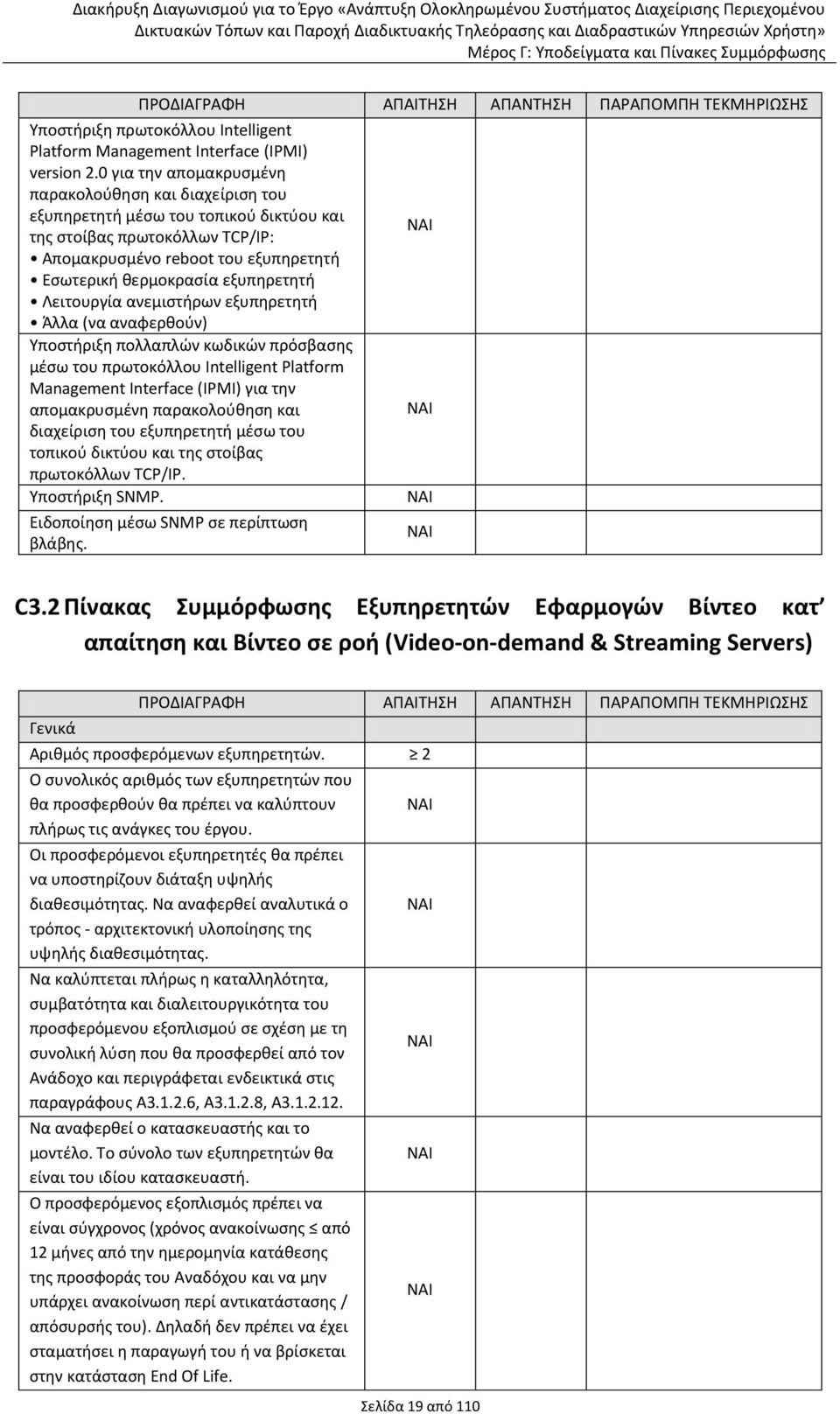 εξυπηρετητή Λειτουργία ανεμιστήρων εξυπηρετητή Άλλα (να αναφερθούν) Υποστήριξη πολλαπλών κωδικών πρόσβασης μέσω του πρωτοκόλλου Intelligent Platform Management Interface (IPMI) για την απομακρυσμένη