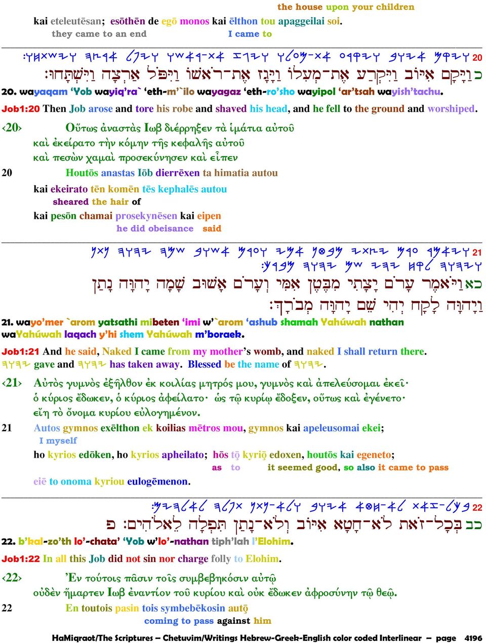 wayaqam Yob wayiq ra` eth-m `ilo wayagaz eth-ro sho wayipol ar tsah wayish tachu. Job1:20 Then Job arose and tore his robe and shaved his head, and he fell to the ground and worshiped.