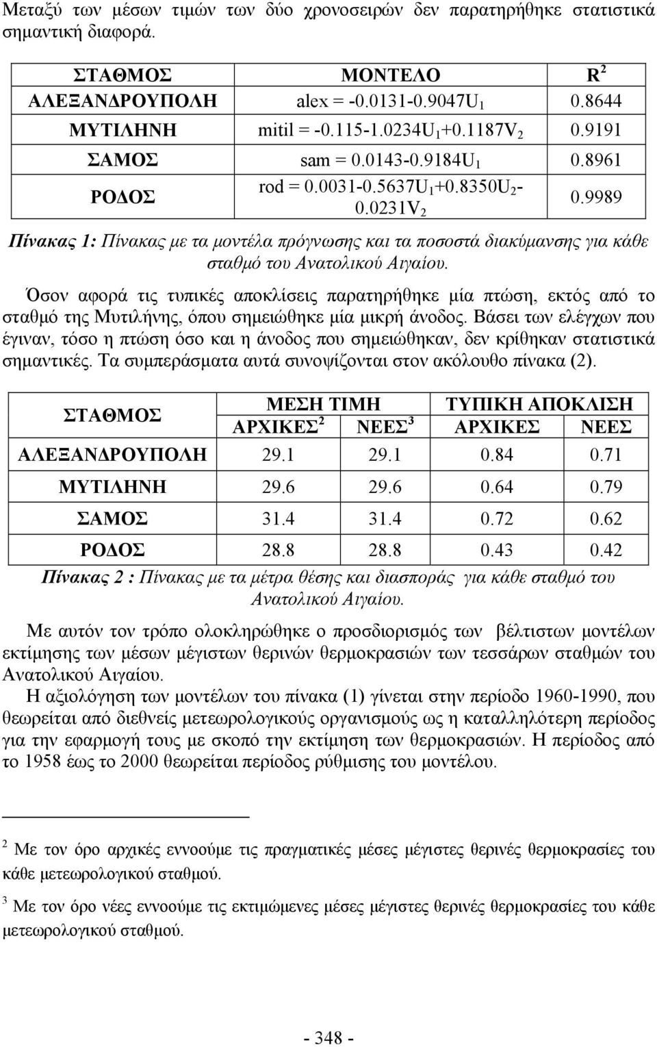 9989 Πίνακας 1: Πίνακας με τα μοντέλα πρόγνωσης και τα ποσοστά διακύμανσης για κάθε σταθμό του Ανατολικού Αιγαίου.