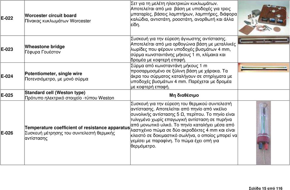 E-023 E-024 E-025 E-026 Wheastone bridge Γέφυρα Γουέστον Potentiometer, single wire Ποτενσιόµετρο, µε µονό σύρµα Standard cell (Weston type) Πρότυπο ηλεκτρικό στοιχείο -τύπου Weston Συσκευή για την